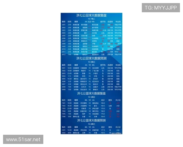 足球比赛数据 足球比赛数据