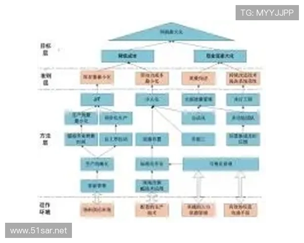 巴尔韦德攻防一体的全能数据价值解析