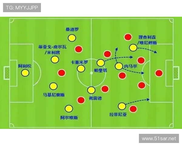 拉菲尼亚左脚内切射门解析：标志性进攻武器